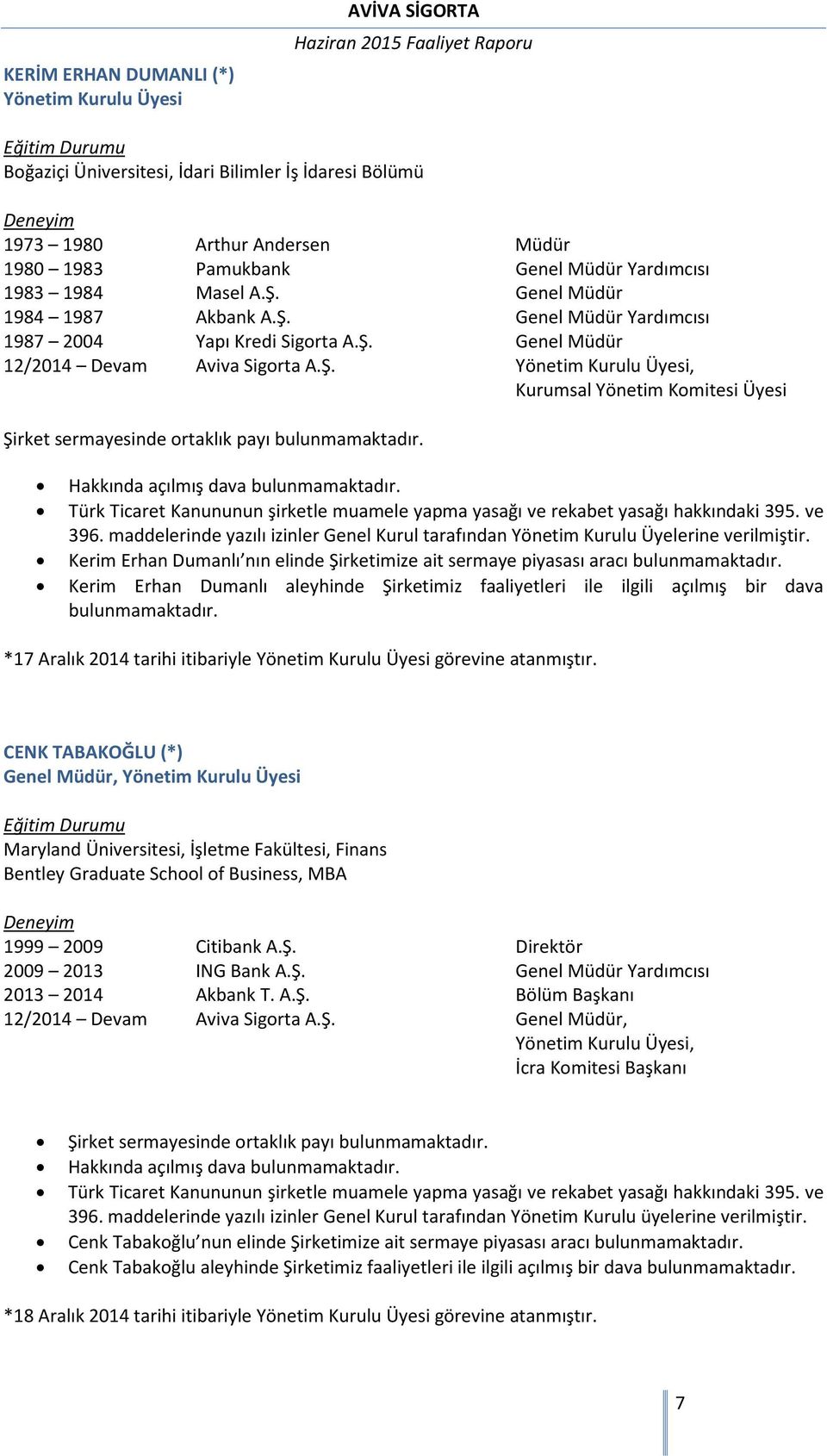 Hakkında açılmış dava bulunmamaktadır. Türk Ticaret Kanununun şirketle muamele yapma yasağı ve rekabet yasağı hakkındaki 395. ve 396.