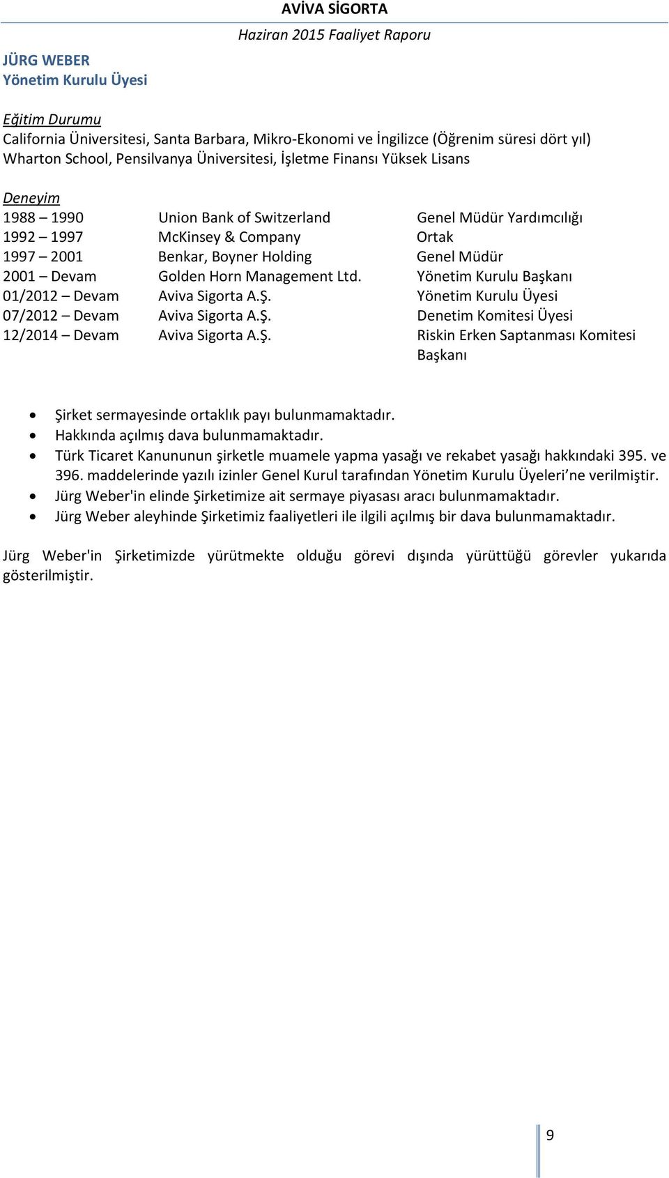 Müdür 2001 Devam Golden Horn Management Ltd. Yönetim Kurulu Başkanı 01/2012 Devam Aviva Sigorta A.Ş. Yönetim Kurulu Üyesi 07/2012 Devam Aviva Sigorta A.Ş. Denetim Komitesi Üyesi 12/2014 Devam Aviva Sigorta A.