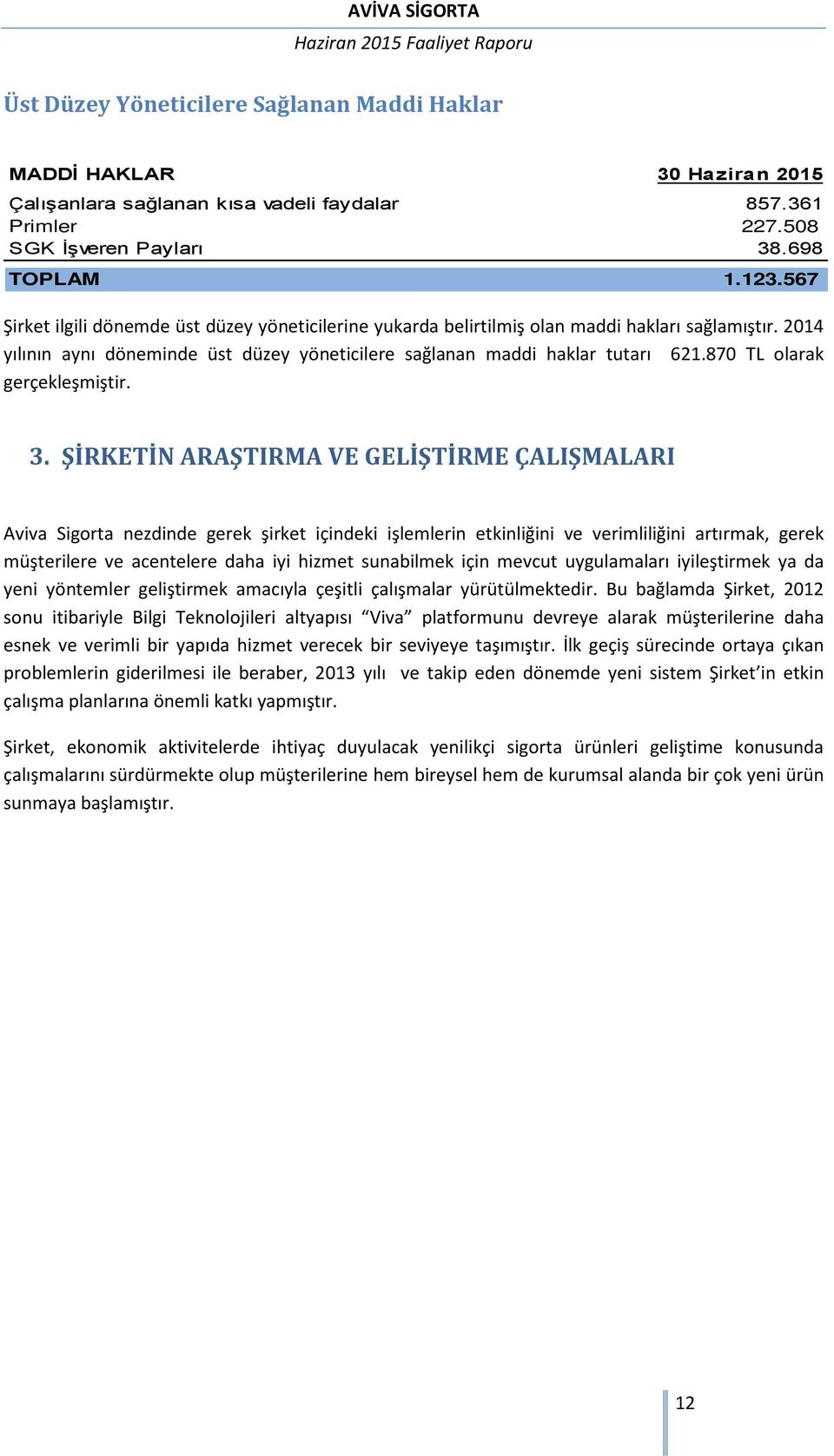 2014 yılının aynı döneminde üst düzey yöneticilere sağlanan maddi haklar tutarı 621.870 TL olarak gerçekleşmiştir. 3.