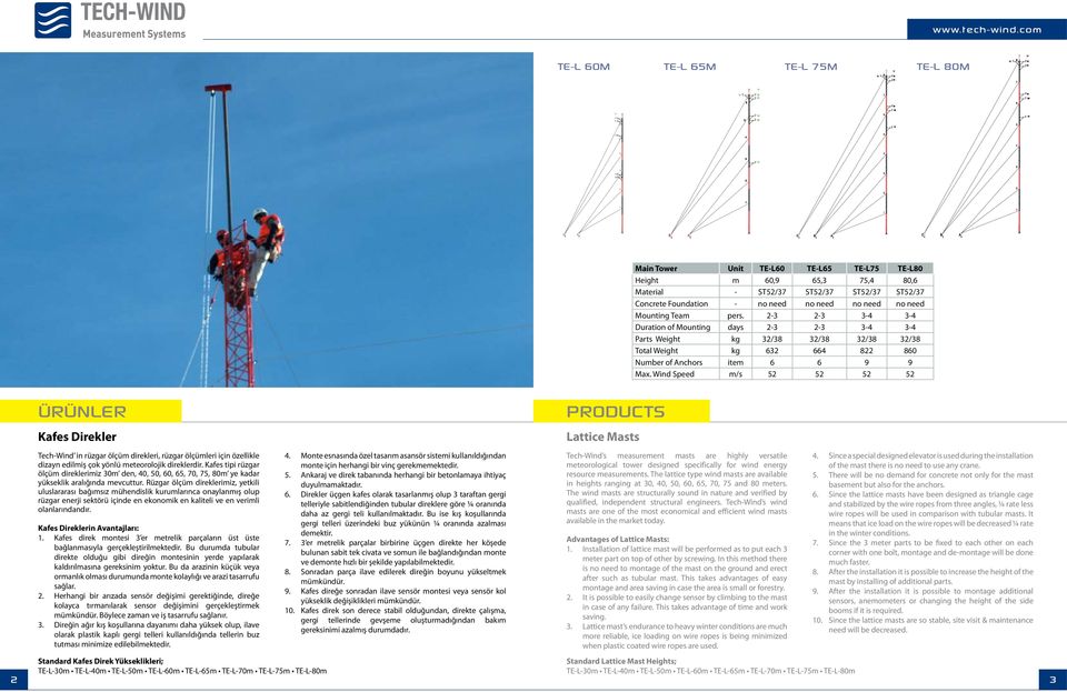 direklerdir. Kafes tipi rüzgar ölçüm direklerimiz 30m den, 40, 50, 60, 65, 70, 75, 80m ye kadar yükseklik aralığında mevcuttur.