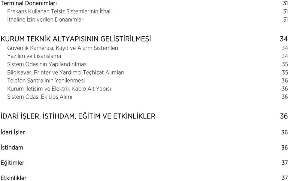 Yapılandırılması 35 Bilgisayar, Printer ve Yardımcı Teçhizat Alımları 35 Telefon Santralinin Yenilenmesi 36 Kurum İletişim ve