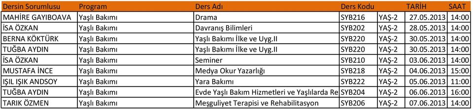 2013 14:00 Yaşlı Bakımı Medya Okur Yazarlığı SYB218 YAŞ-2 04.06.2013 15:00 IŞIL IŞIK ANDSOY Yaşlı Bakımı Yara Bakımı SYB222 YAŞ-2 05.06.2013 11:00 TUĞBA AYDIN Yaşlı Bakımı Evde Yaşlı Bakım Hizmetleri ve Yaşlılarda Rehberlik SYB204 YAŞ-2 06.