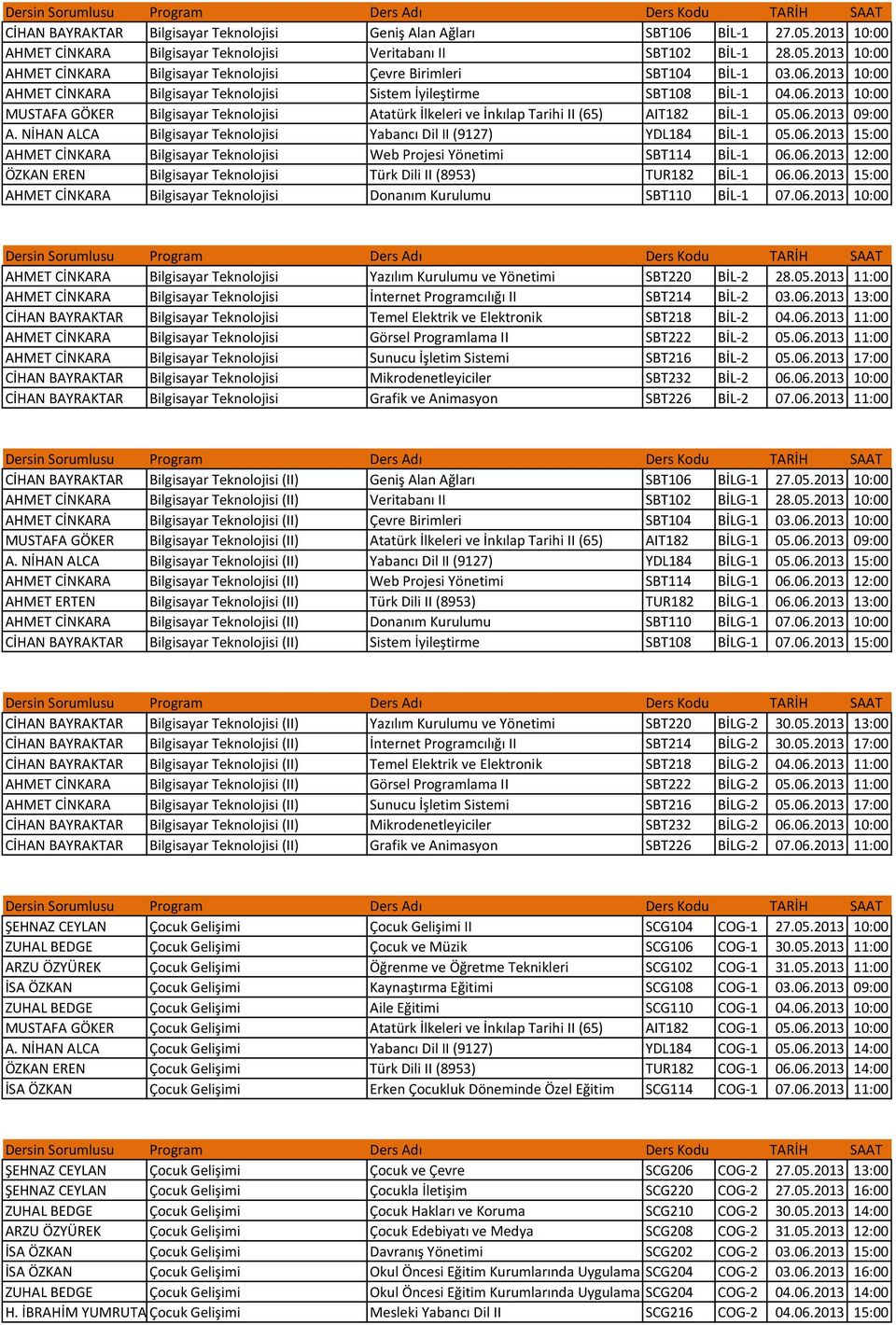 NİHAN ALCA Bilgisayar Teknolojisi Yabancı Dil II (9127) YDL184 BİL-1 05.06.2013 15:00 AHMET CİNKARA Bilgisayar Teknolojisi Web Projesi Yönetimi SBT114 BİL-1 06.06.2013 12:00 ÖZKAN EREN Bilgisayar Teknolojisi Türk Dili II (8953) TUR182 BİL-1 06.