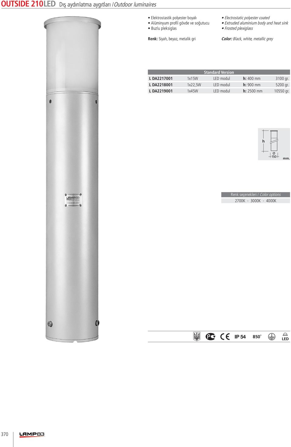 L DA2218001 1x22,5W LED modul : 900 mm 5200 gr.