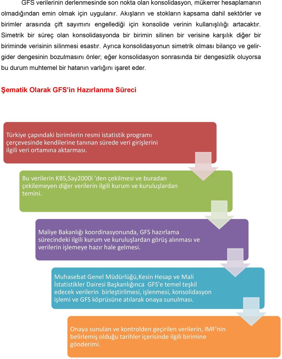 Simetrik bir süreç olan konsolidasyonda bir birimin silinen bir verisine karşılık diğer bir biriminde verisinin silinmesi esastır.