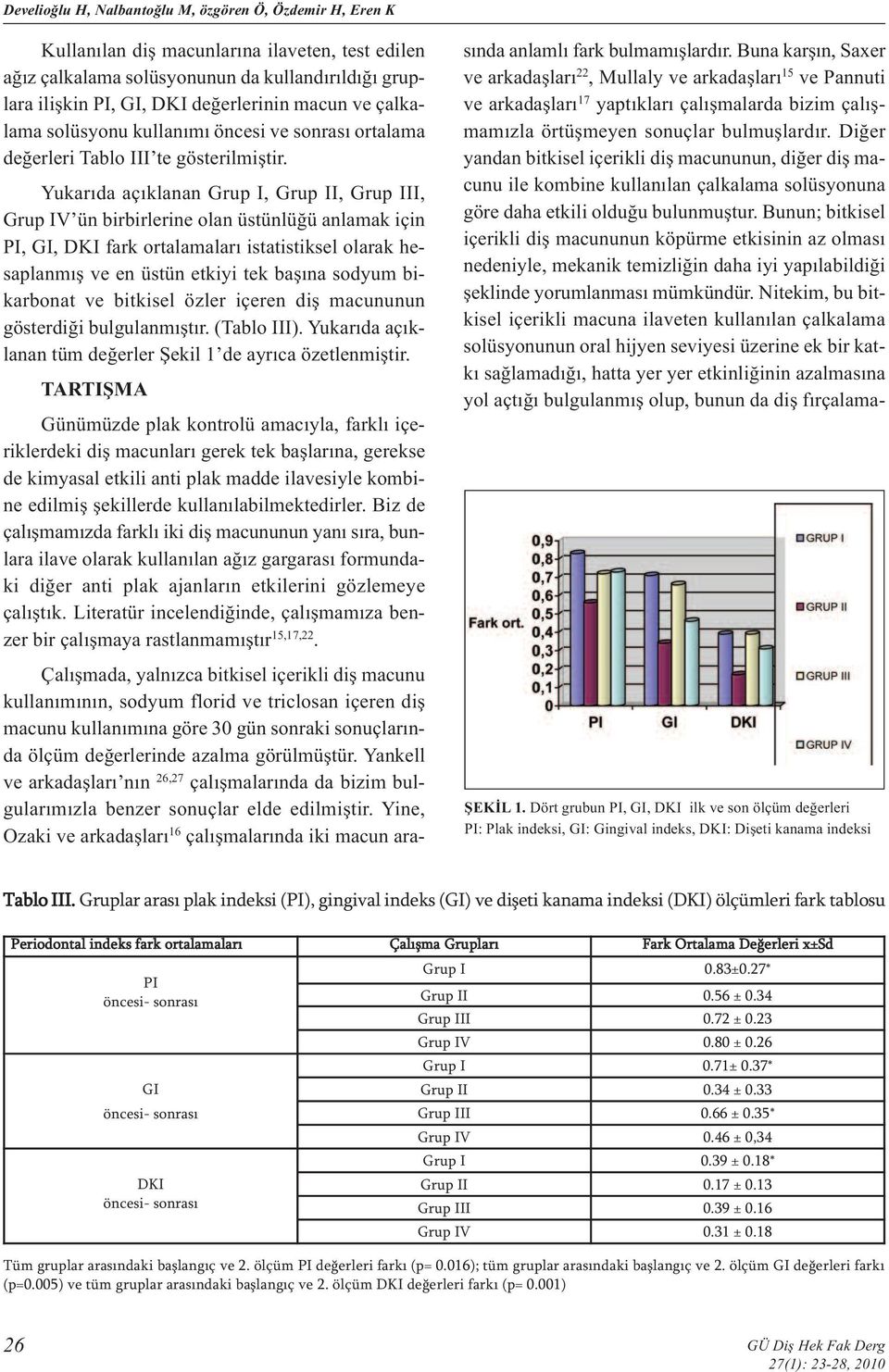 Yukarıda açıklanan Grup I, Grup II, Grup III, Grup IV ün birbirlerine olan üstünlüğü anlamak için PI, GI, DKI fark ortalamaları istatistiksel olarak hesaplanmış ve en üstün etkiyi tek başına sodyum