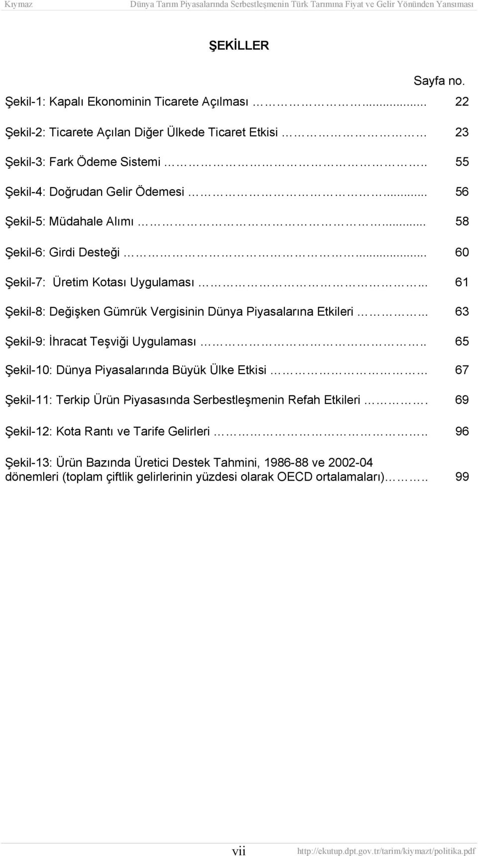 .. 61 Şekil-8: Değişken Gümrük Vergisinin Dünya Piyasalarına Etkileri... 63 Şekil-9: İhracat Teşviği Uygulaması.