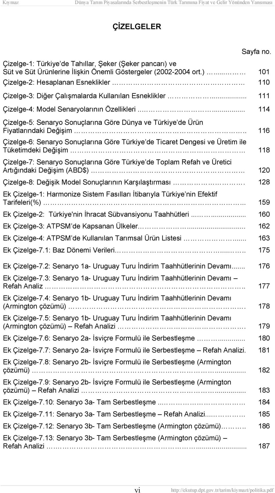 . 116 Çizelge-6: Senaryo Sonuçlarına Göre Türkiye de Ticaret Dengesi ve Üretim ile Tüketimdeki Değişim 118 Çizelge-7: Senaryo Sonuçlarına Göre Türkiye de Toplam Refah ve Üretici Artığındaki Değişim