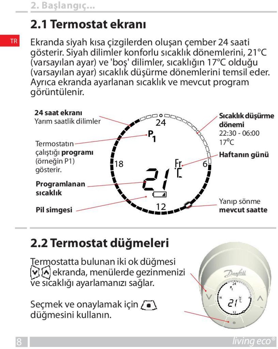 Ayrıca ekranda ayarlanan sıcaklık ve mevcut program görüntülenir. 24 saat ekranı Yarım saatlik dilimler Termostatın çalıştığı programı (örneğin P1) gösterir.