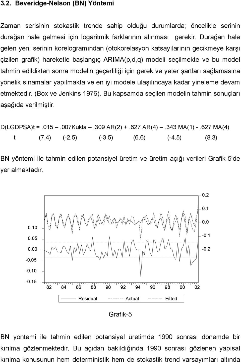 modelin geçerliliği için gerek ve yeter şartları sağlamasına yönelik sınamalar yapılmakta ve en iyi modele ulaşılıncaya kadar yineleme devam etmektedir. (Box ve Jenkins 1976).