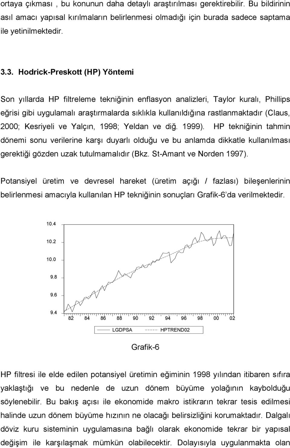 (Claus, 2000; Kesriyeli ve Yalçın, 1998; Yeldan ve diğ. 1999).