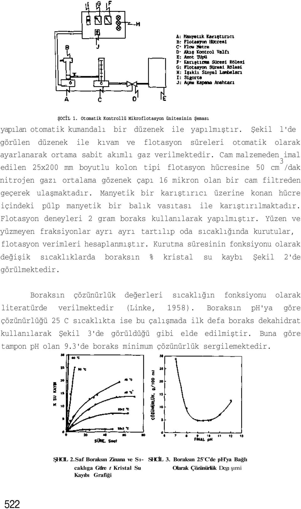 Cam malzemeden imal 3 edilen 25x200 mm boyutlu kolon tipi flotasyon hücresine 50 cm /dak nitrojen gazı ortalama gözenek çapı 16 mikron olan bir cam filtreden geçerek ulaşmaktadır.