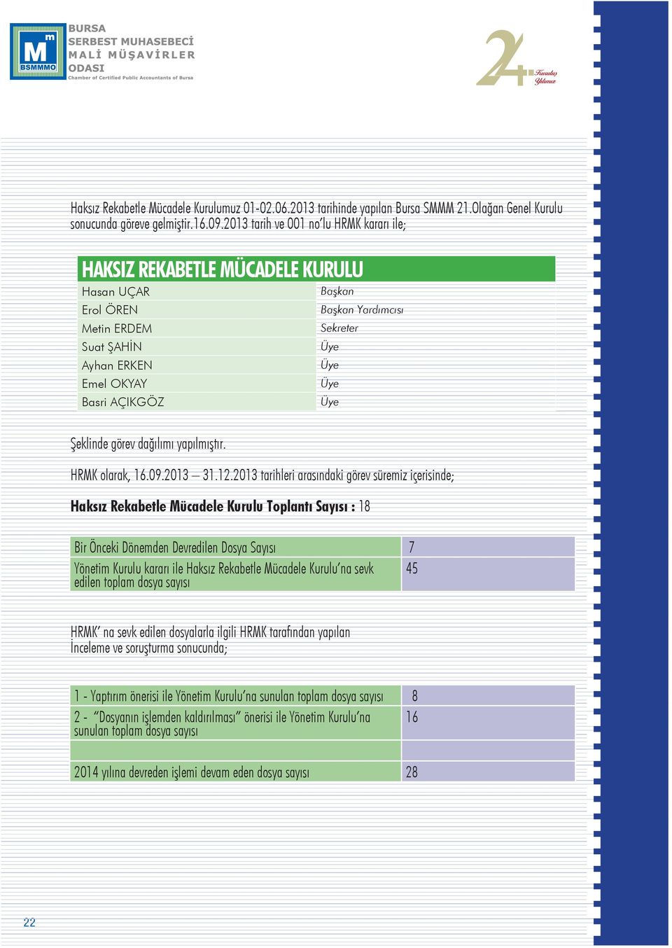 Başkan Yardımcısı Sekreter Üye Üye Üye Üye HRMK olarak, 16.09.2013 31.12.