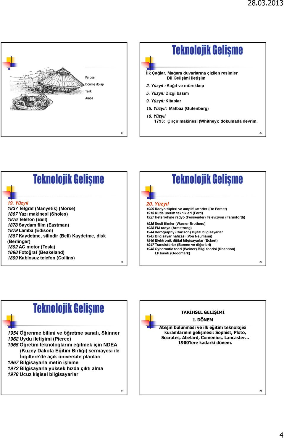 Yüzyıl 1837 Telgraf (Manyetik) (Morse) 1867 Yazı makinesi (Sholes) 1876 Telefon (Bell) 1878 Saydam film (Eastman) 1879 Lamba (Edison) 1887 Kaydetme, silindir (Bell) Kaydetme, disk (Berlinger) 1892 AC