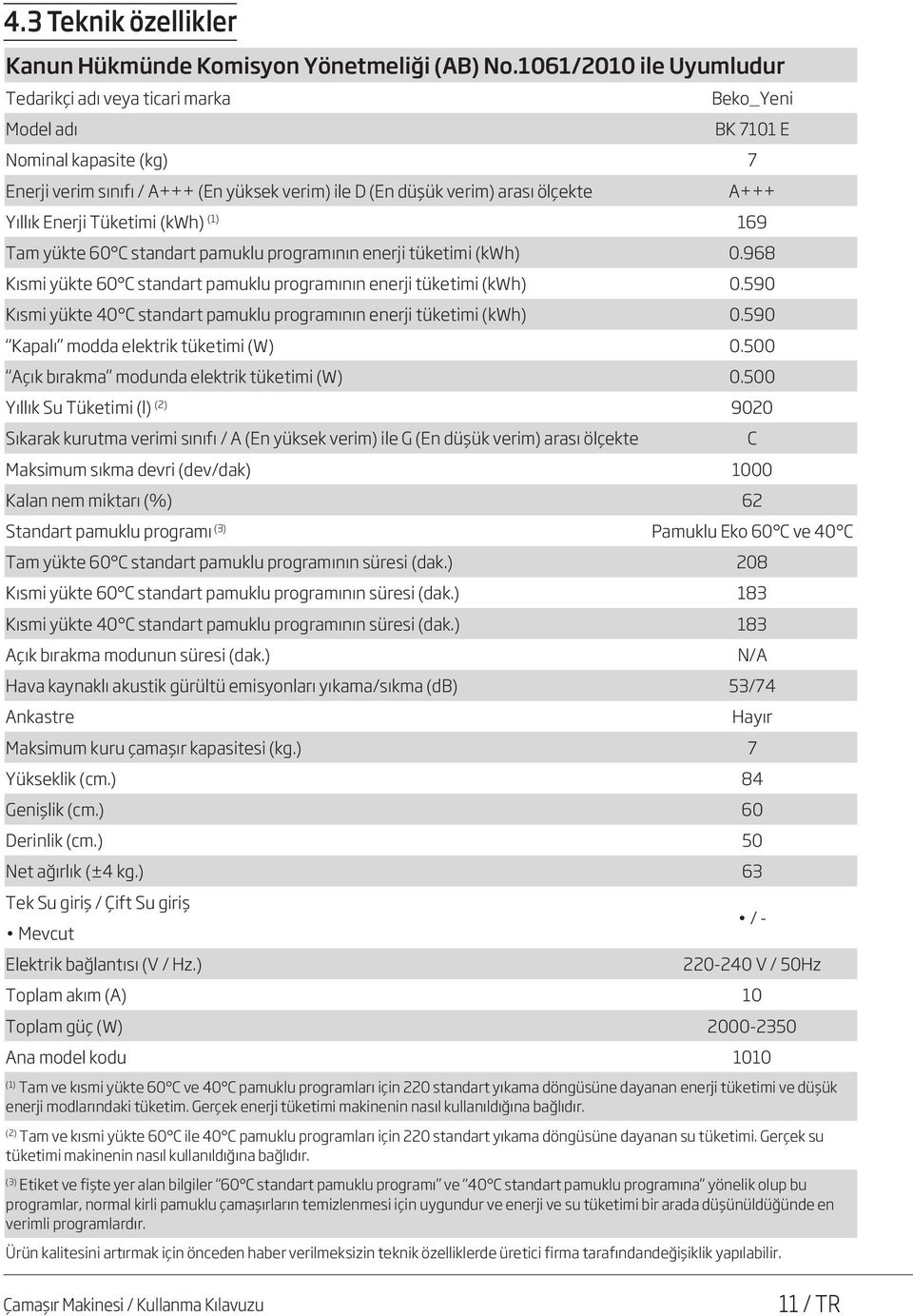 Yıllık Enerji Tüketimi (kwh) (1) 169 Tam yükte 60 C standart pamuklu programının enerji tüketimi (kwh) 0.968 Kısmi yükte 60 C standart pamuklu programının enerji tüketimi (kwh) 0.