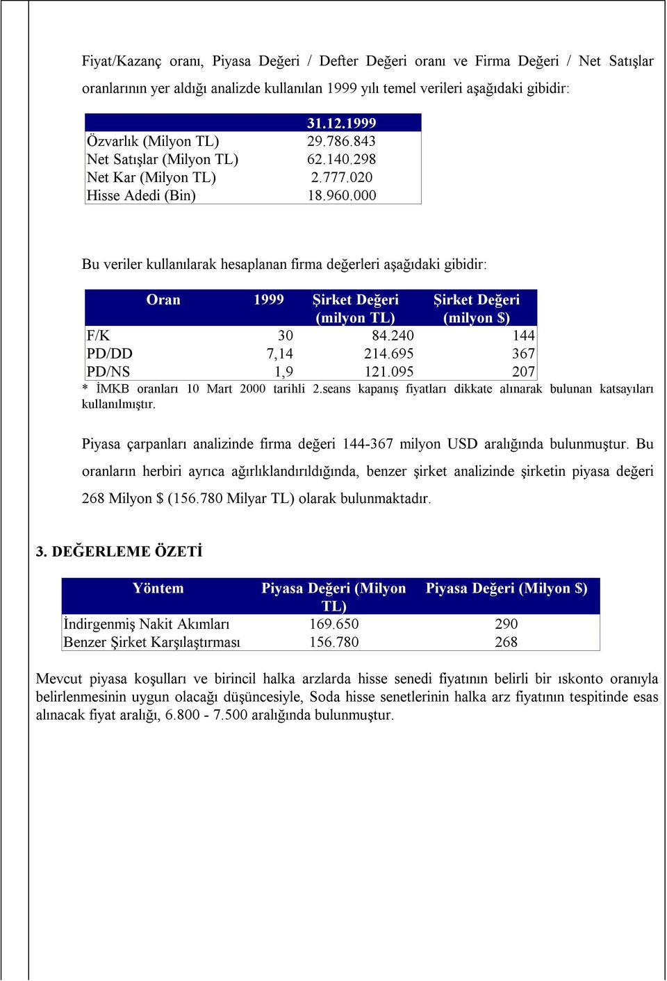 000 Bu veriler kullanılarak hesaplanan firma değerleri aşağıdaki gibidir: Oran 1999 Şirket Değeri (milyon TL) Şirket Değeri (milyon $) F/K 30 84.240 144 PD/DD 7,14 214.695 367 PD/NS 1,9 121.