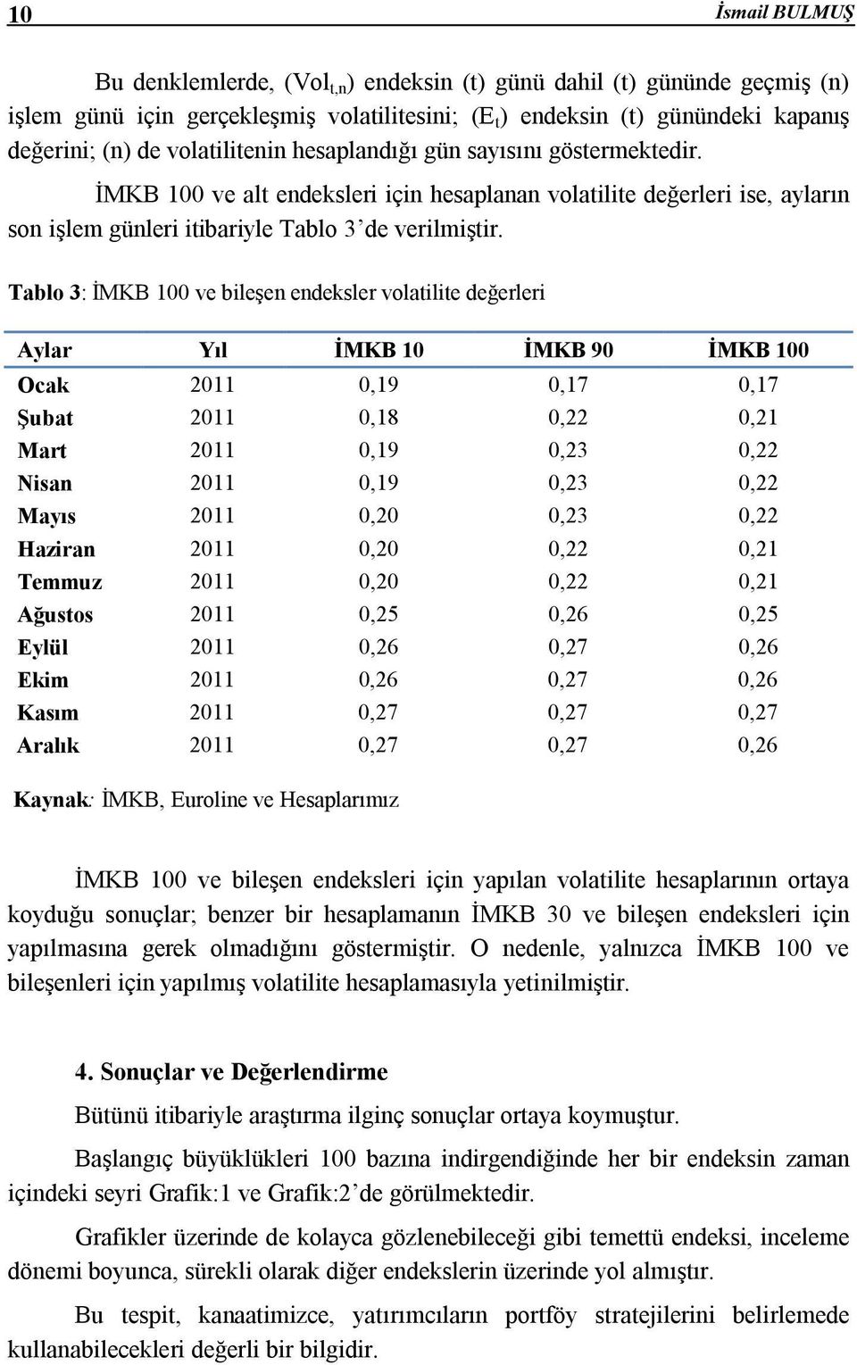 Tablo 3: İMKB 100 ve bileşen endeksler volatilite değerleri Aylar Yıl İMKB 10 İMKB 90 İMKB 100 Ocak 2011 0,19 0,17 0,17 Şubat 2011 0,18 0,22 0,21 Mart 2011 0,19 0,23 0,22 Nisan 2011 0,19 0,23 0,22