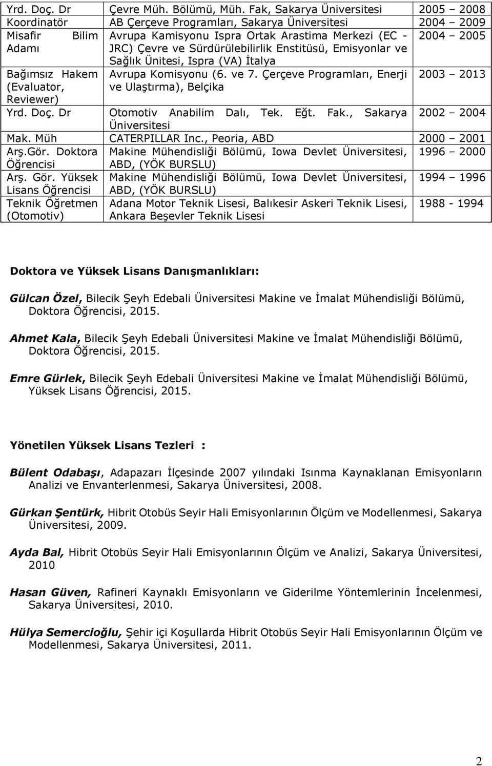 Sürdürülebilirlik Enstitüsü, Emisyonlar ve Sağlık Ünitesi, Ispra (VA) İtalya Bağımsız Hakem Avrupa Komisyonu (6. ve 7.