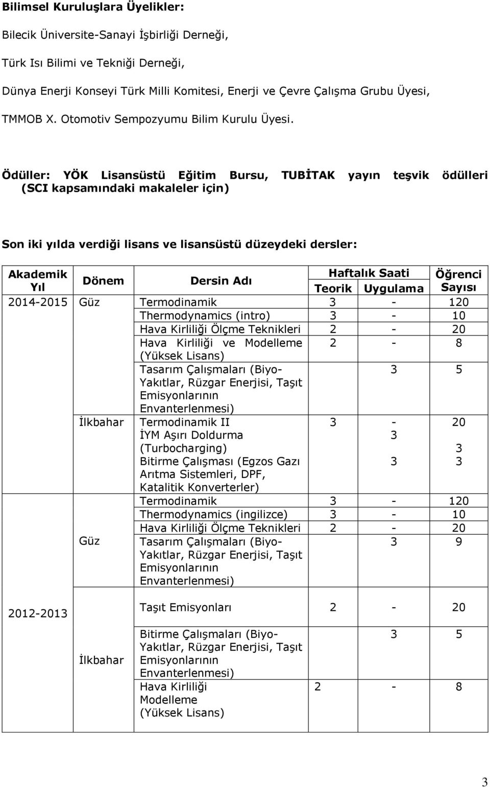 Ödüller: YÖK Lisansüstü Eğitim Bursu, TUBİTAK yayın teşvik ödülleri (SCI kapsamındaki makaleler için) Son iki yılda verdiği lisans ve lisansüstü düzeydeki dersler: Akademik Haftalık Saati Öğrenci