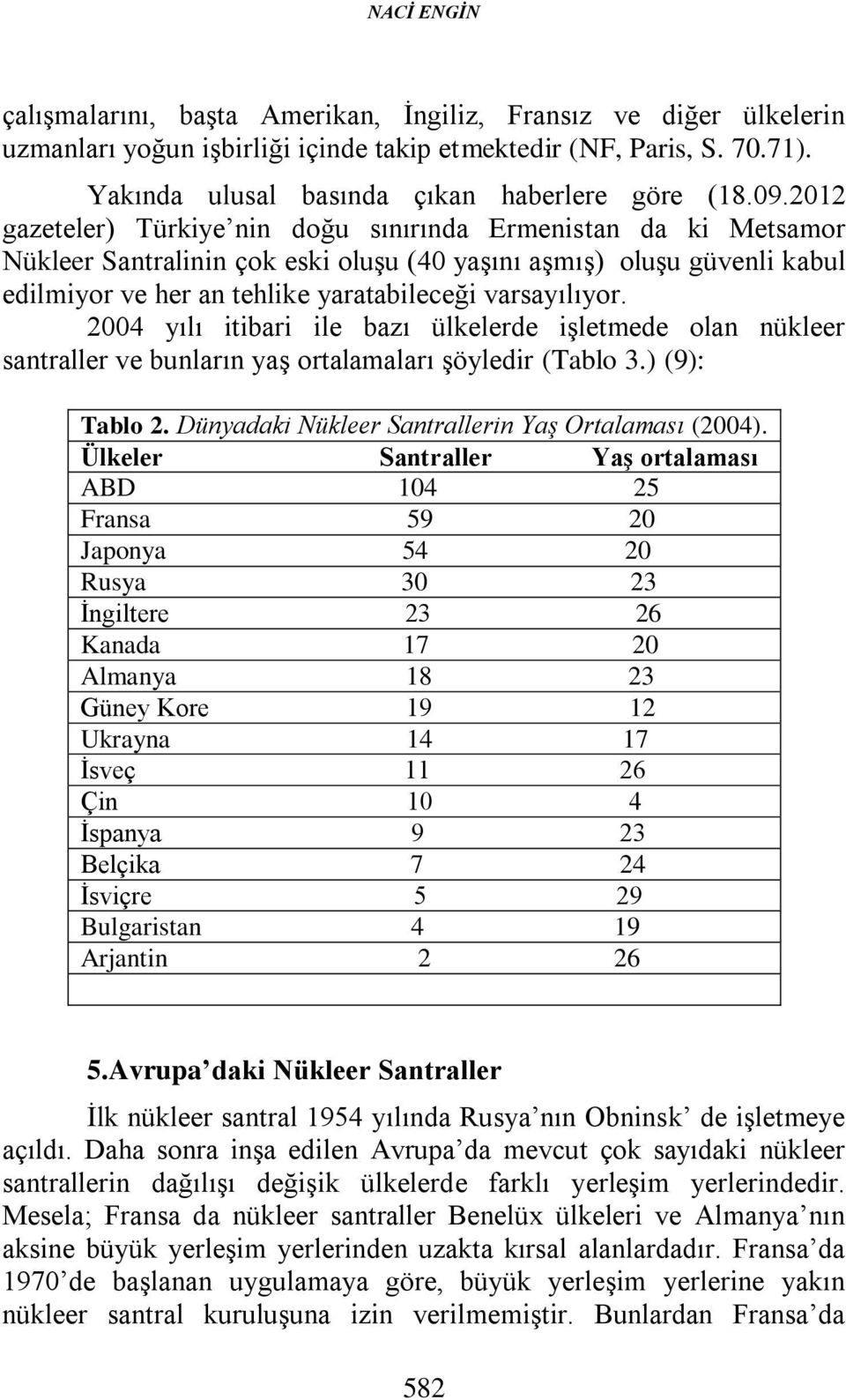 varsayılıyor. 2004 yılı itibari ile bazı ülkelerde işletmede olan nükleer santraller ve bunların yaş ortalamaları şöyledir (Tablo 3.) (9): Tablo 2.