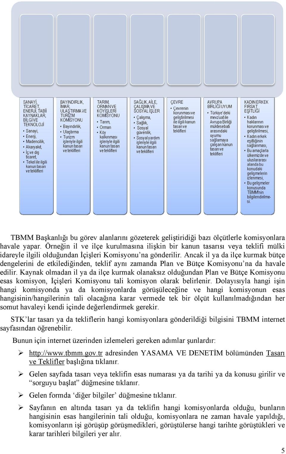 Ancak il ya da ilçe kurmak bütçe dengelerini de etkilediğinden, teklif aynı zamanda Plan ve Bütçe Komisyonu na da havale edilir.