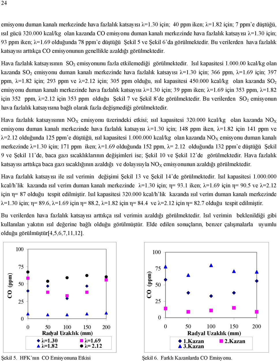 Bu verilerden hava fazlalık katsayısı arttıkça CO emisyonunun genellikle azaldığı görülmektedir. Hava fazlalık katsayısının SO 2 emisyonunu fazla etkilemediği görülmektedir. Isıl kapasitesi 1.