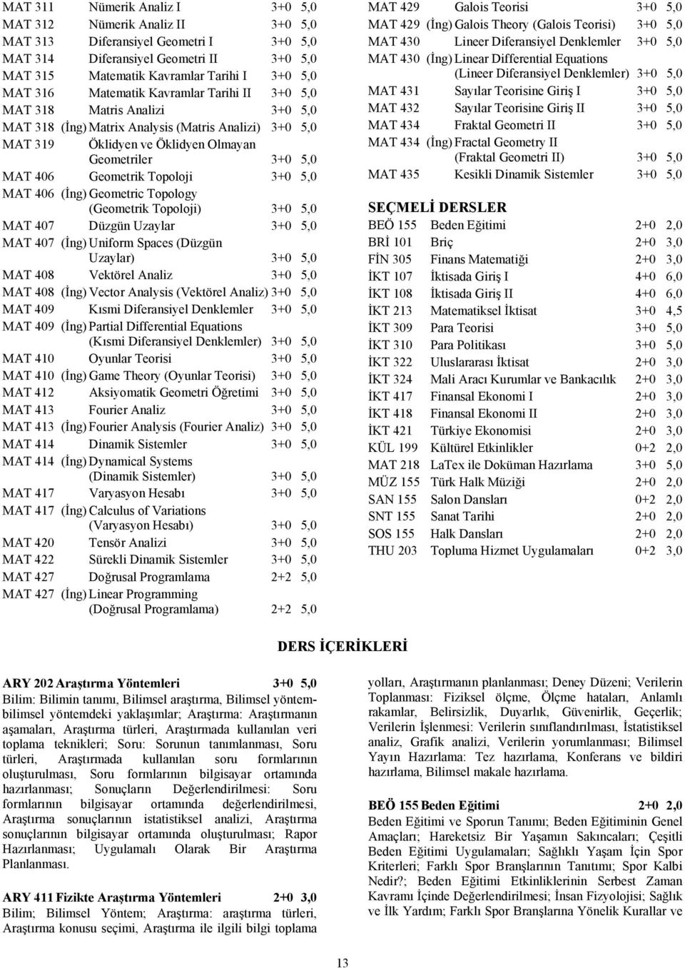 Geometrik Topoloji 3+0 5,0 MAT 406 (İng) Geometric Topology (Geometrik Topoloji) 3+0 5,0 MAT 407 Düzgün Uzaylar 3+0 5,0 MAT 407 (İng) Uniform Spaces (Düzgün Uzaylar) 3+0 5,0 MAT 408 Vektörel Analiz