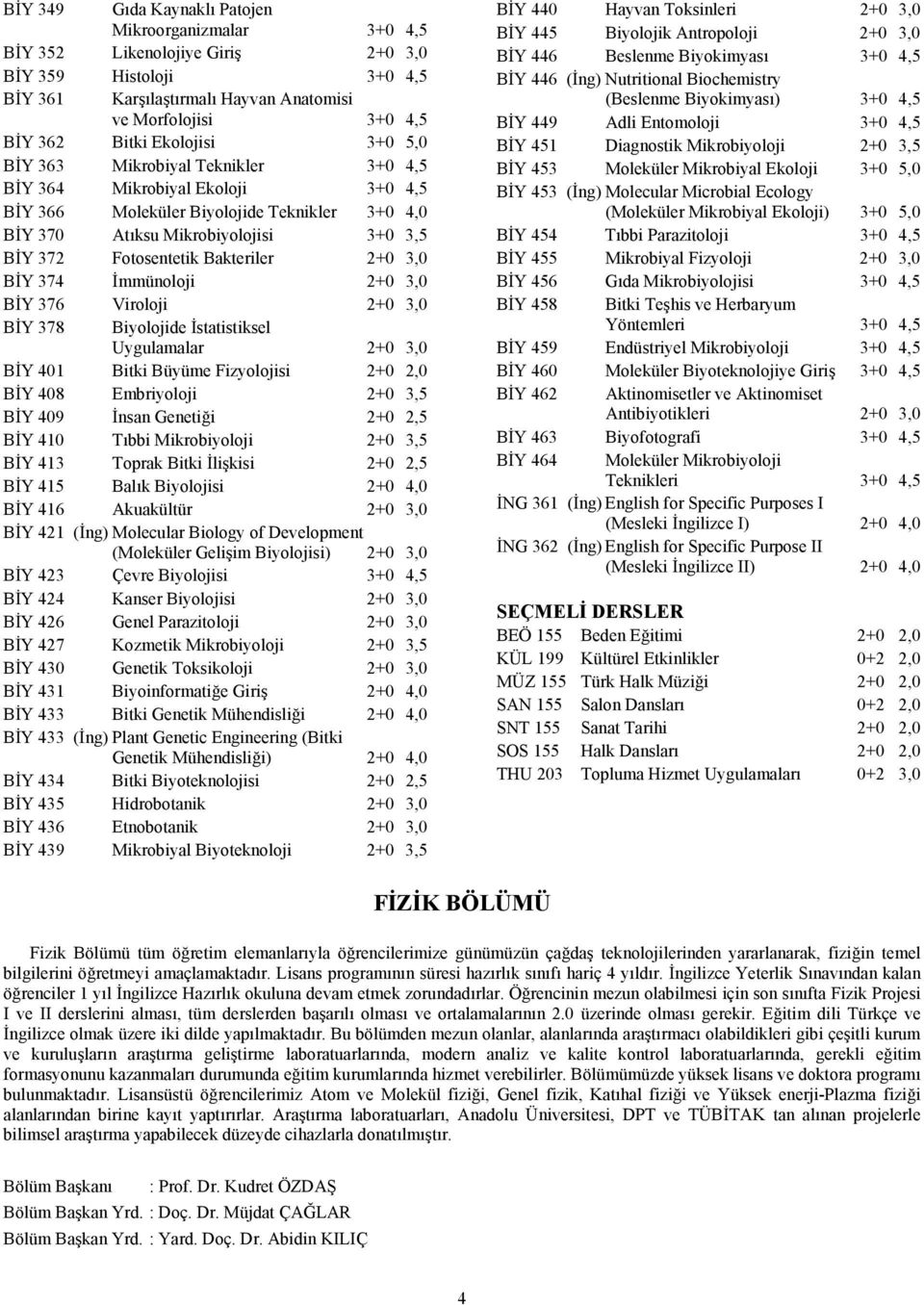 Bakteriler 2+0 3,0 BİY 374 İmmünoloji 2+0 3,0 BİY 376 Viroloji 2+0 3,0 BİY 378 Biyolojide İstatistiksel Uygulamalar 2+0 3,0 BİY 401 Bitki Büyüme Fizyolojisi 2+0 2,0 BİY 408 Embriyoloji 2+0 3,5 BİY