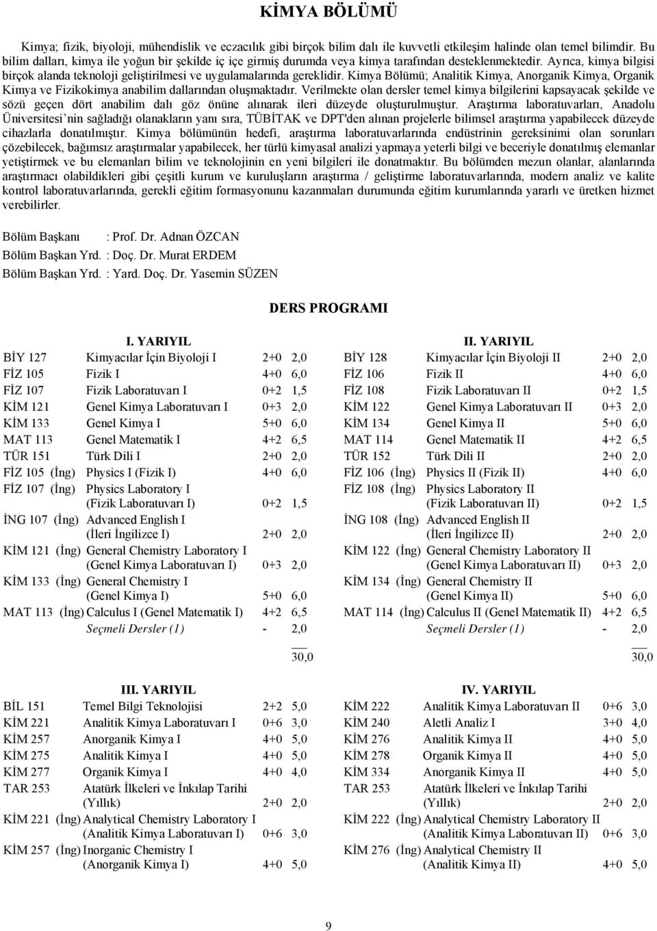 Kimya Bölümü; Analitik Kimya, Anorganik Kimya, Organik Kimya ve Fizikokimya anabilim dallarından oluşmaktadır.