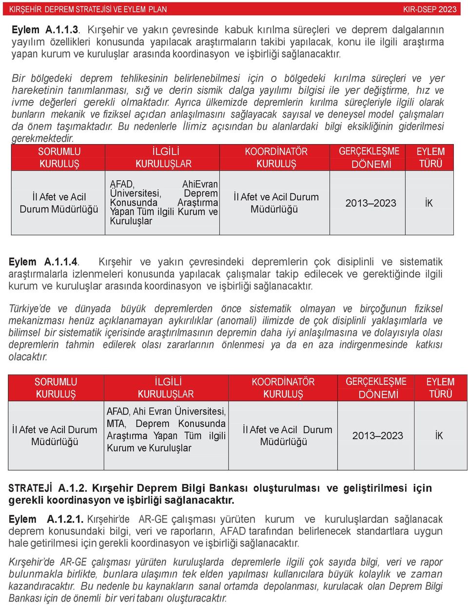 Kırşehir ve yakın çevresinde kabuk kırılma süreçleri ve deprem dalgalarının yayılım özellikleri konusunda yapılacak araştırmaların takibi yapılacak, konu ile ilgili araştırma yapan kurum ve