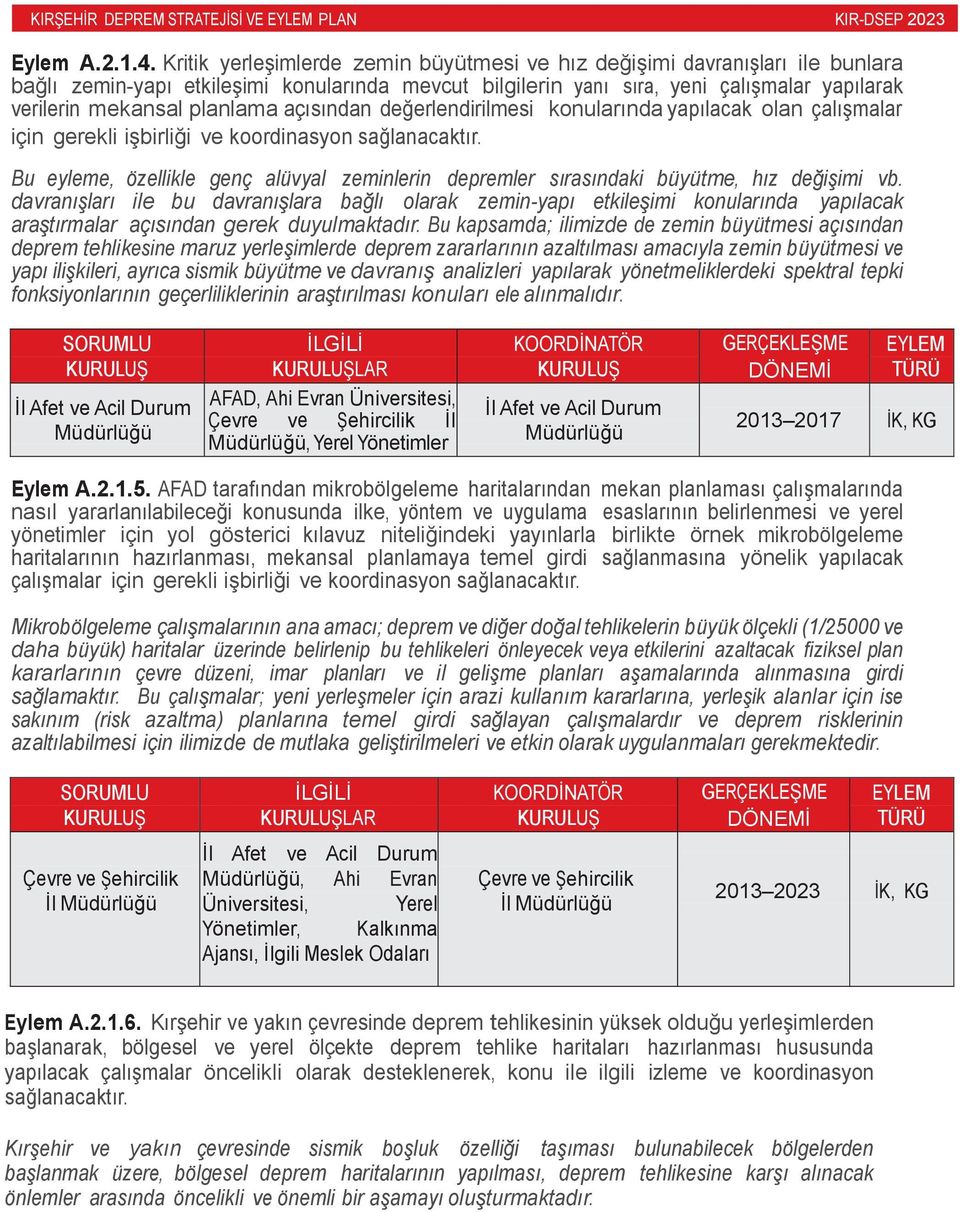 planlama açısından değerlendirilmesi konularında yapılacak olan çalışmalar için gerekli işbirliği ve koordinasyon sağlanacaktır.