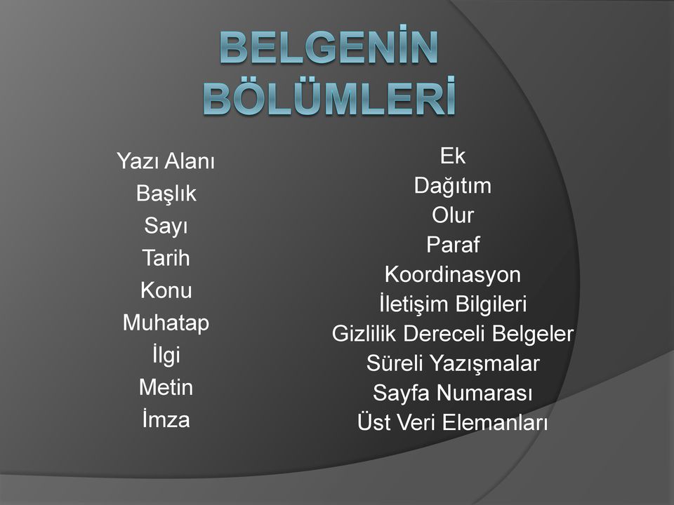 İletişim Bilgileri Gizlilik Dereceli Belgeler