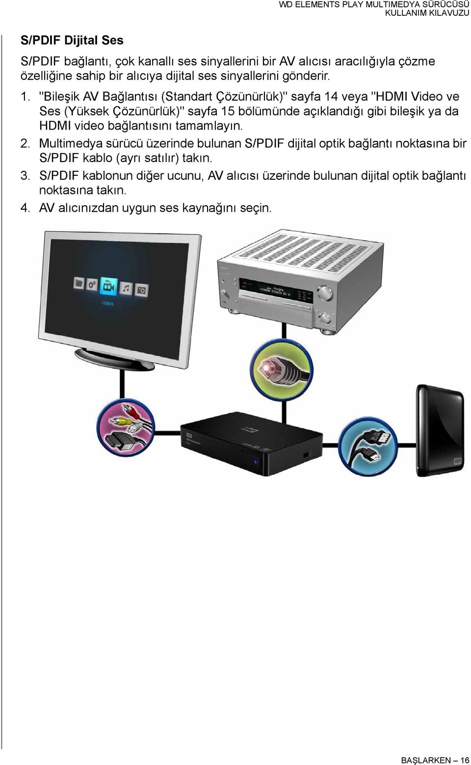"Bileşik AV Bağlantısı (Standart Çözünürlük)" sayfa 14 veya "HDMI Video ve Ses (Yüksek Çözünürlük)" sayfa 15 bölümünde açıklandığı gibi bileşik ya da HDMI