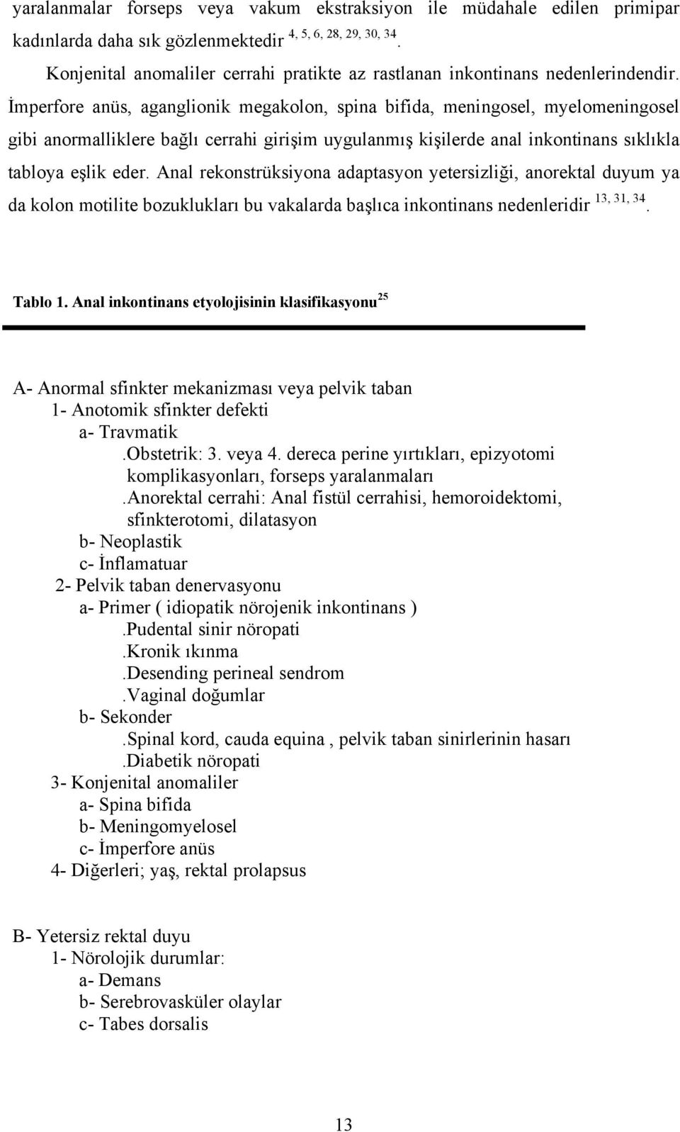 İmperfore anüs, aganglionik megakolon, spina bifida, meningosel, myelomeningosel gibi anormalliklere bağlı cerrahi girişim uygulanmış kişilerde anal inkontinans sıklıkla tabloya eşlik eder.