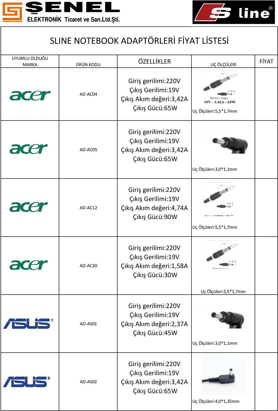 Ölçüleri:5,5*1,7mm AD-AC30 Çıkış Akım değeri:1,58a AD-AS01 Çıkış Akım değeri:2,37a