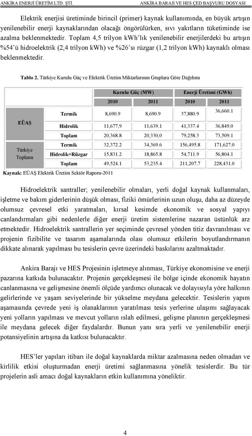 Türkiye Kurulu Güç ve Elektrik Üretim Miktarlarının Gruplara Göre Dağılımı EÜAŞ Türkiye Toplamı Kurulu Güç (MW) Enerji Üretimi (GWh) 2010 2011 2010 2011 Termik 8,690.9 8,690.9 37,880.9 36,660.