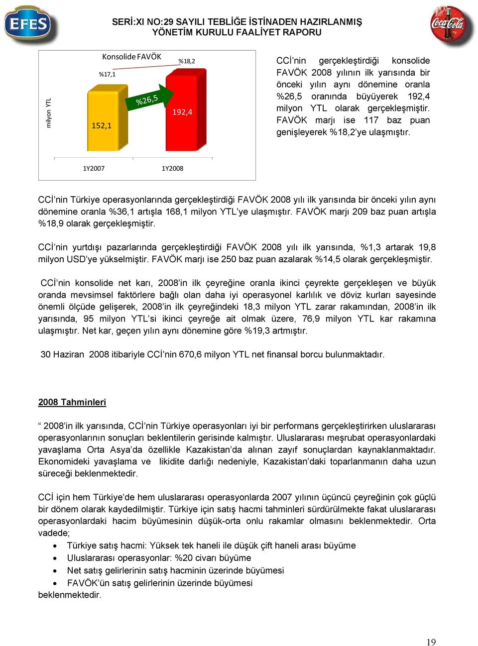 1Y2007 1Y2008 CCİ nin Türkiye operasyonlarında gerçekleştirdiği FAVÖK 2008 yılı ilk yarısında bir önceki yılın aynı dönemine oranla %36,1 artışla 168,1 milyon YTL ye ulaşmıştır.