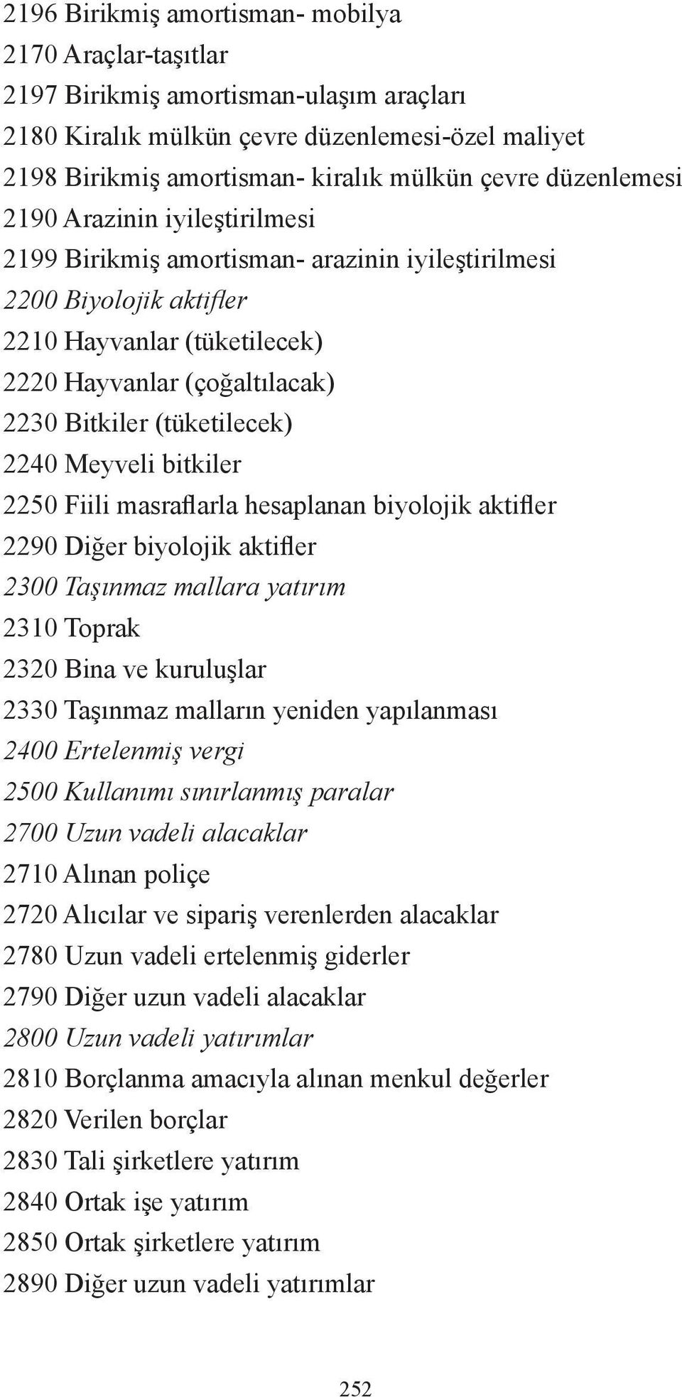 (tüketilecek) 2240 Meyveli bitkiler 2250 Fiili masraflarla hesaplanan biyolojik aktifler 2290 Diğer biyolojik aktifler 2300 Taşınmaz mallara yatırım 2310 Toprak 2320 Bina ve kuruluşlar 2330 Taşınmaz