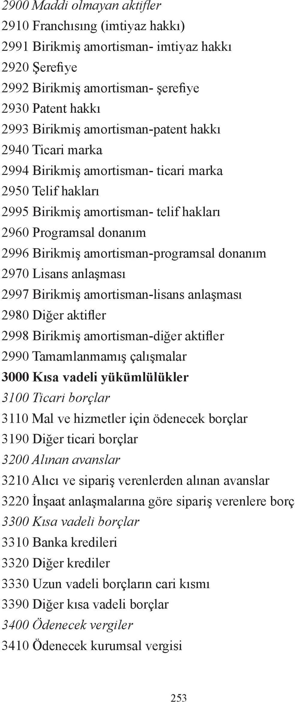 Lisans anlaşması 2997 Birikmiş amortisman-lisans anlaşması 2980 Diğer aktifler 2998 Birikmiş amortisman-diğer aktifler 2990 Tamamlanmamış çalışmalar 3000 Kısa vadeli yükümlülükler 3100 Ticari borçlar