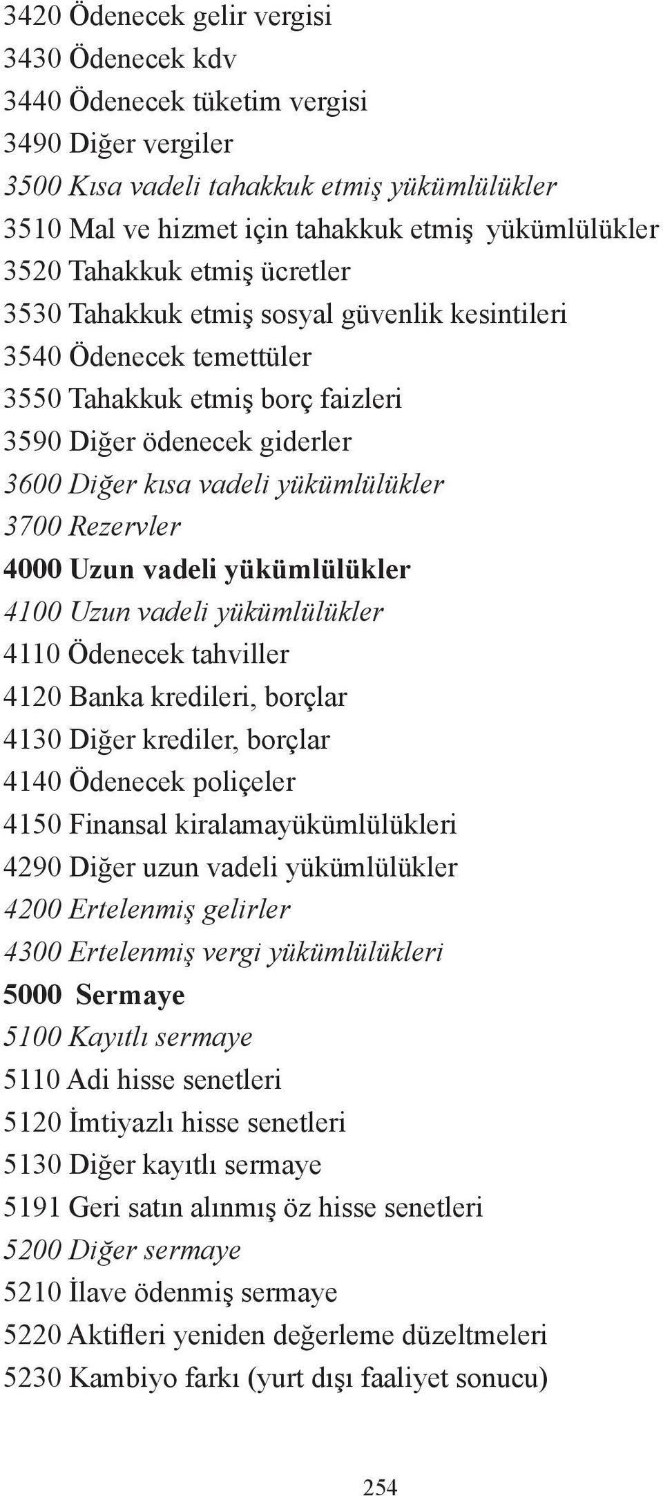 3700 Rezervler 4000 Uzun vadeli yükümlülükler 4100 Uzun vadeli yükümlülükler 4110 Ödenecek tahviller 4120 Banka kredileri, borçlar 4130 Diğer krediler, borçlar 4140 Ödenecek poliçeler 4150 Finansal