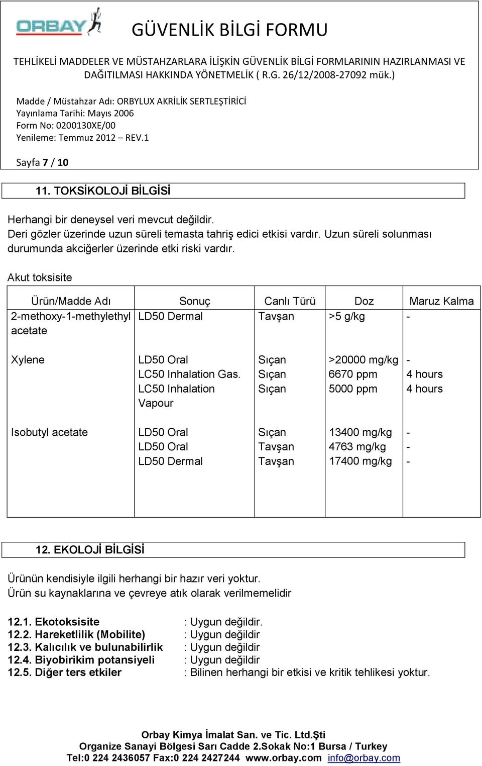 Akut toksisite Ürün/Madde Adı Sonuç Canlı Türü Doz Maruz Kalma 2-methoxy-1-methylethyl LD50 Dermal acetate Tavşan >5 g/kg - Xylene LD50 Oral LC50 Inhalation Gas.