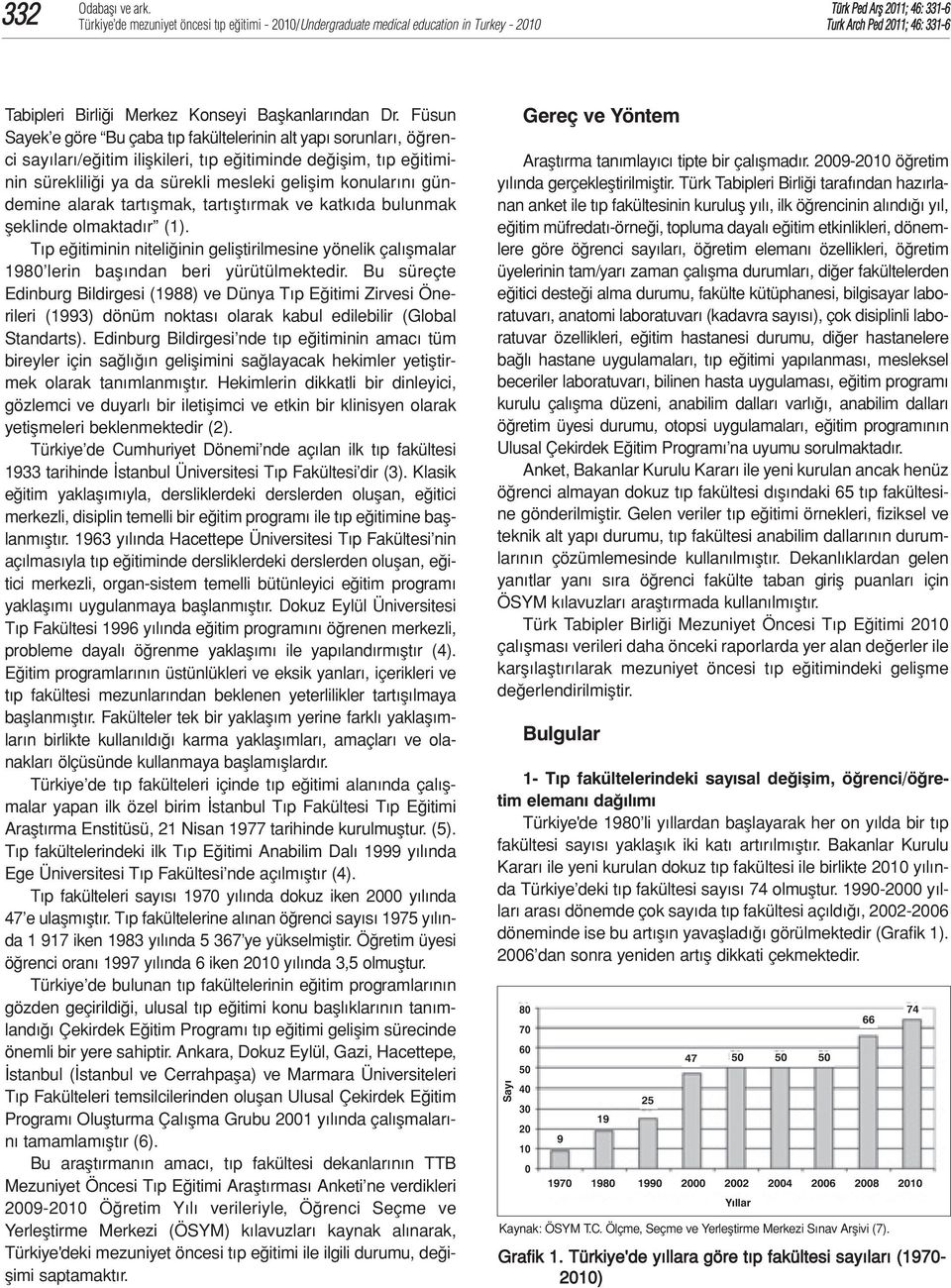 gündemine alarak tartışmak, tartıştırmak ve katkıda bulunmak şeklinde olmaktadır (1). Tıp eğitiminin niteliğinin geliştirilmesine yönelik çalışmalar 198 lerin başından beri yürütülmektedir.