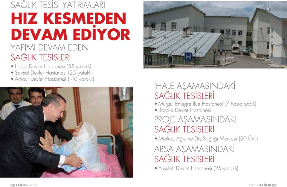 Entegre İlçe Hastanesi (7 hasta odalı) Borçka Devlet Hastanesi PROJE AŞAMASINDAKİ SAĞLIK TESİSLERİ Merkez Ağız ve Diş