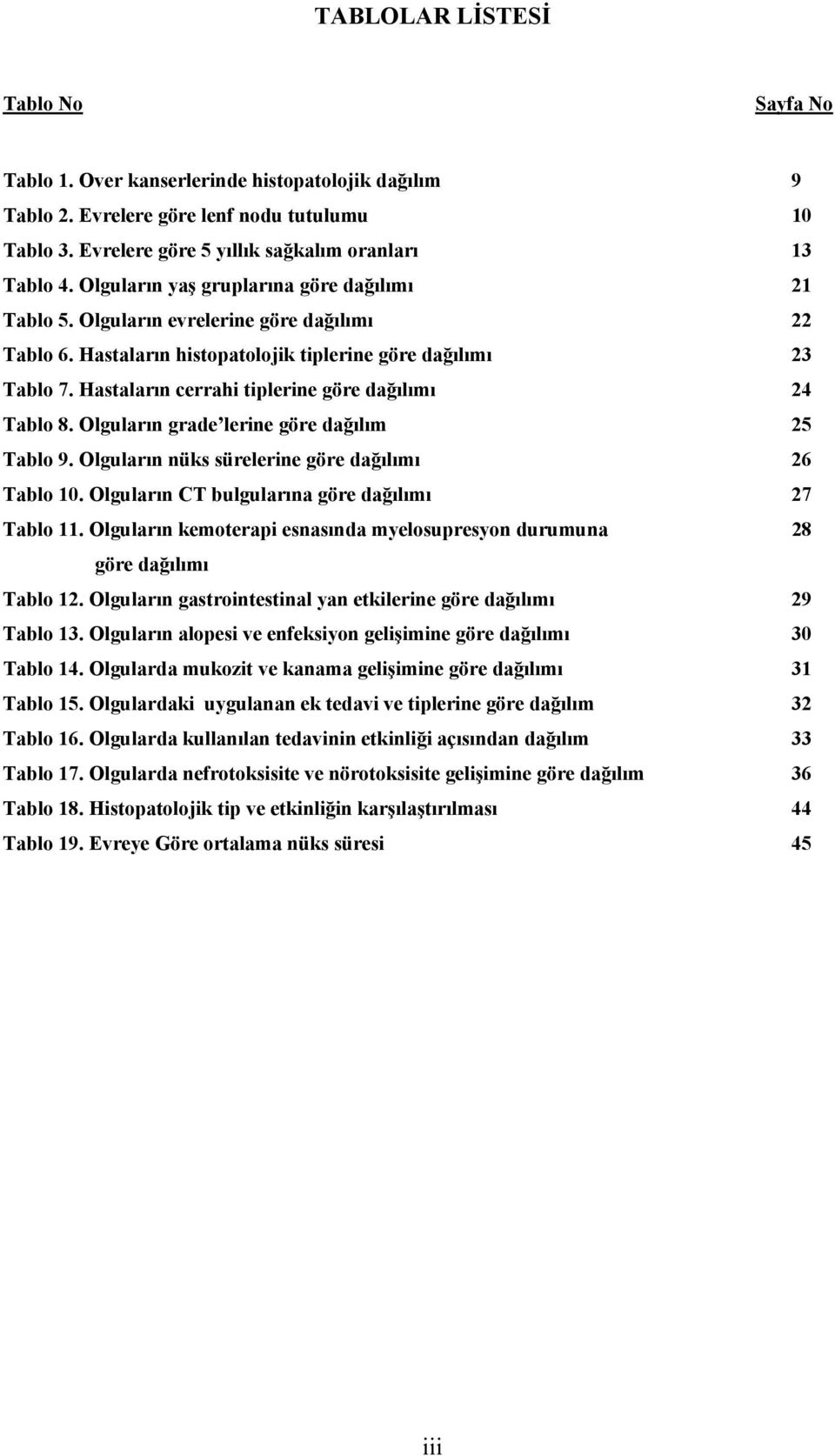 Hastaların cerrahi tiplerine göre dağılımı 24 Tablo 8. Olguların grade lerine göre dağılım 25 Tablo 9. Olguların nüks sürelerine göre dağılımı 26 Tablo 10.