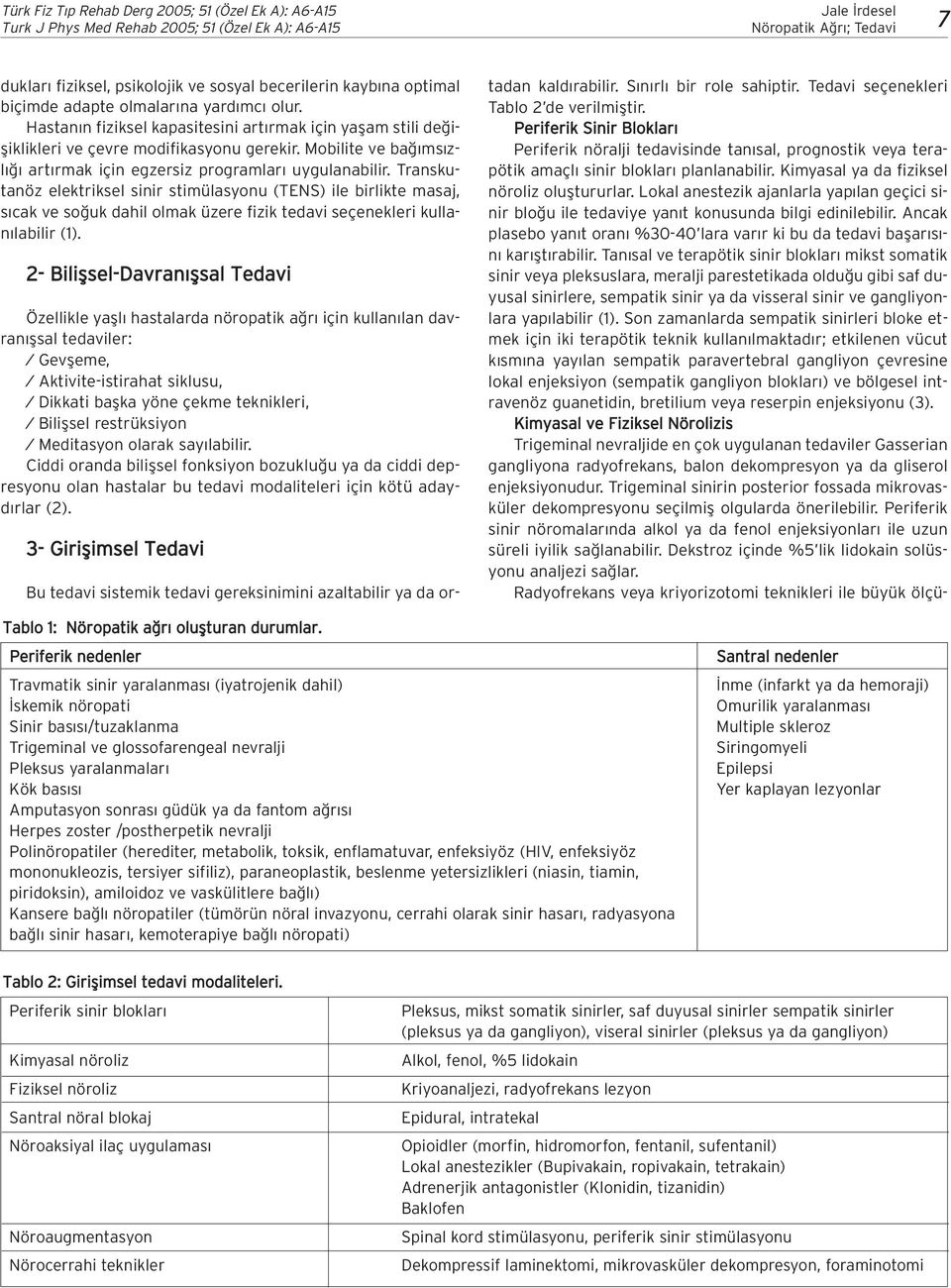 Transkutanöz elektriksel sinir stimülasyonu (TENS) ile birlikte masaj, s cak ve so uk dahil olmak üzere fizik tedavi seçenekleri kullan labilir (1).