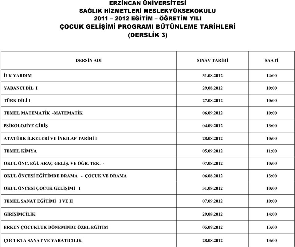 08.2012 10:00 TEMEL KİMYA 05.09.2012 11:00 OKUL ÖNC. EĞİ. ARAÇ GELİŞ. VE ÖĞR. TEK. - 07.08.2012 10:00 OKUL ÖNCESİ EĞİTİMDE DRAMA - ÇOCUK VE DRAMA 06.08.2012 13:00 OKUL ÖNCESİ ÇOCUK GELİŞİMİ I 31.