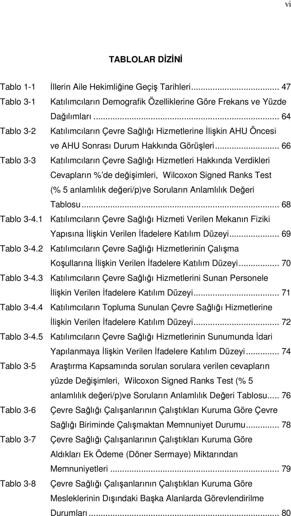 .. 66 Tablo 3-3 Katılımcıların Çevre Sağlığı Hizmetleri Hakkında Verdikleri Cevapların % de değişimleri, Wilcoxon Signed Ranks Test (% 5 anlamlılık değeri/p)ve Soruların Anlamlılık Değeri Tablosu.