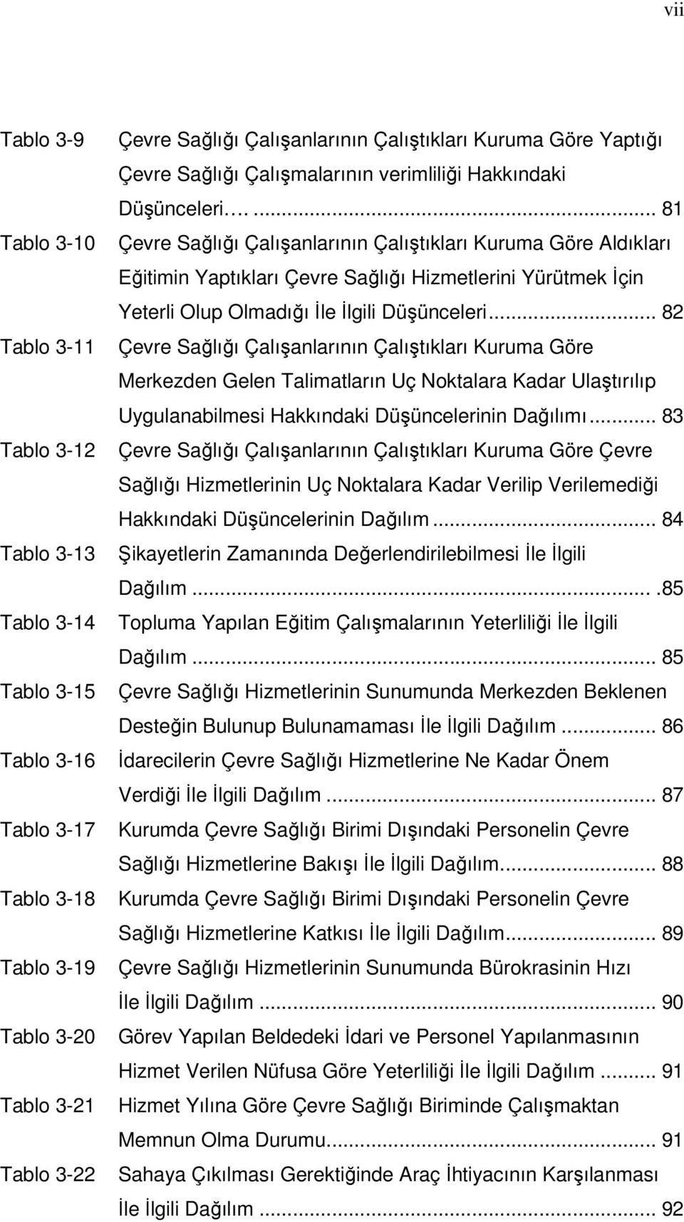 ... 81 Çevre Sağlığı Çalışanlarının Çalıştıkları Kuruma Göre Aldıkları Eğitimin Yaptıkları Çevre Sağlığı Hizmetlerini Yürütmek İçin Yeterli Olup Olmadığı İle İlgili Düşünceleri.