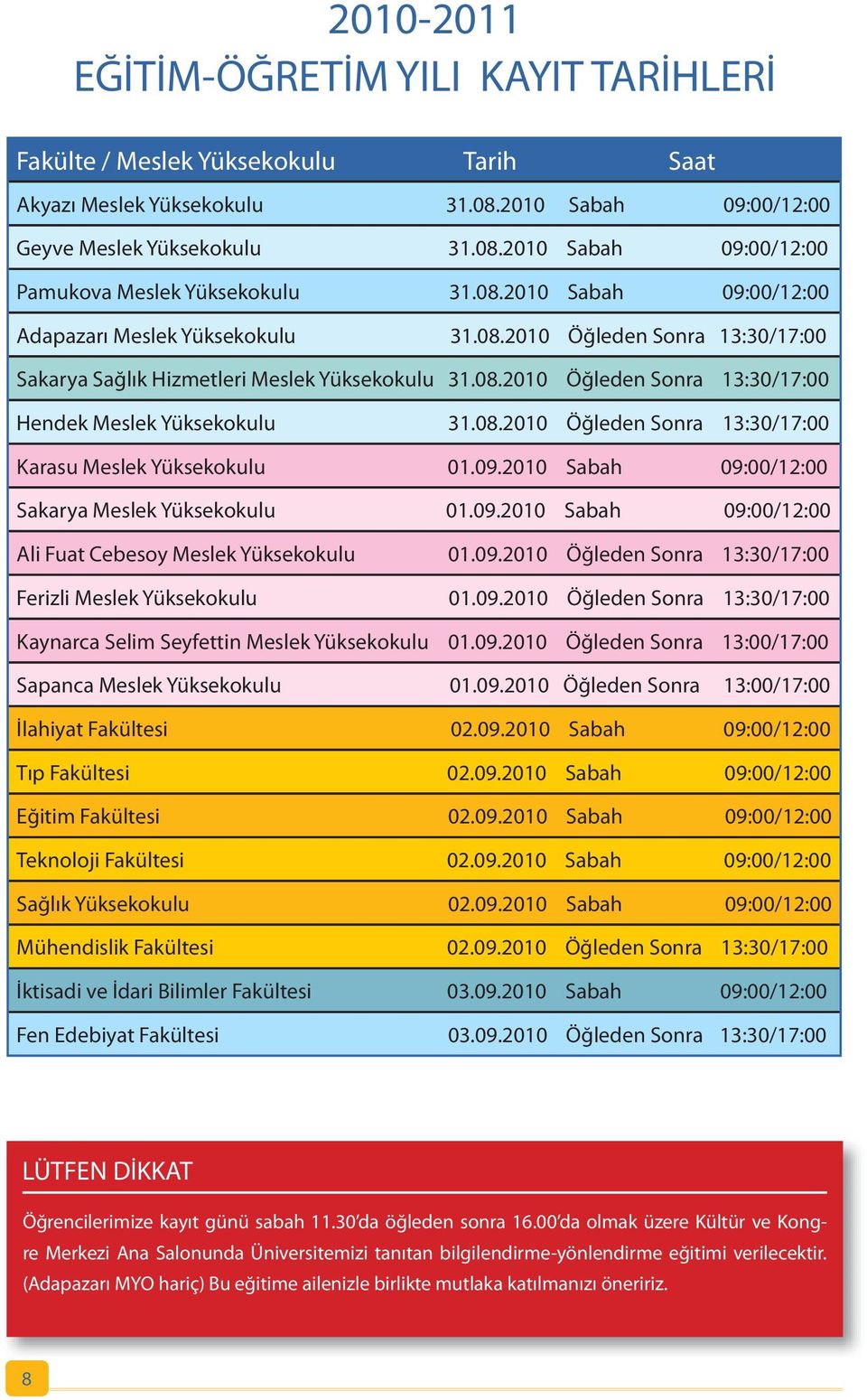 08.2010 Öğleden Sonra 13:30/17:00 Karasu Meslek Yüksekokulu 01.09.2010 Sabah 09:00/12:00 Sakarya Meslek Yüksekokulu 01.09.2010 Sabah 09:00/12:00 Ali Fuat Cebesoy Meslek Yüksekokulu 01.09.2010 Öğleden Sonra 13:30/17:00 Ferizli Meslek Yüksekokulu 01.