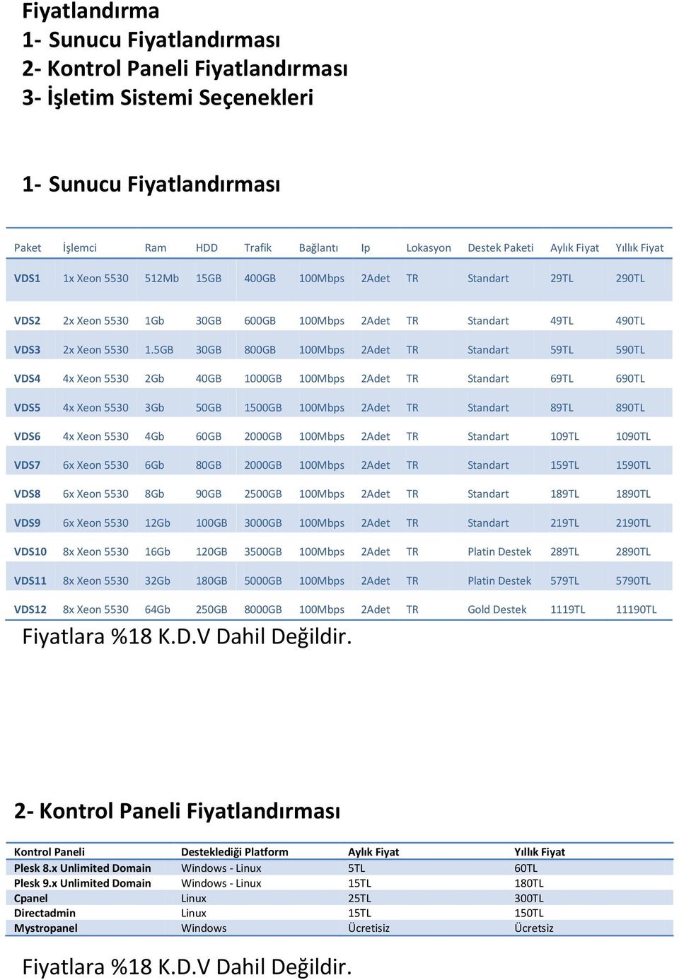 5GB 30GB 800GB 100Mbps 2Adet TR Standart 59TL 590TL VDS4 4x Xeon 5530 2Gb 40GB 1000GB 100Mbps 2Adet TR Standart 69TL 690TL VDS5 4x Xeon 5530 3Gb 50GB 1500GB 100Mbps 2Adet TR Standart 89TL 890TL VDS6